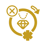 Si no pots recuperar-la als 30 dies